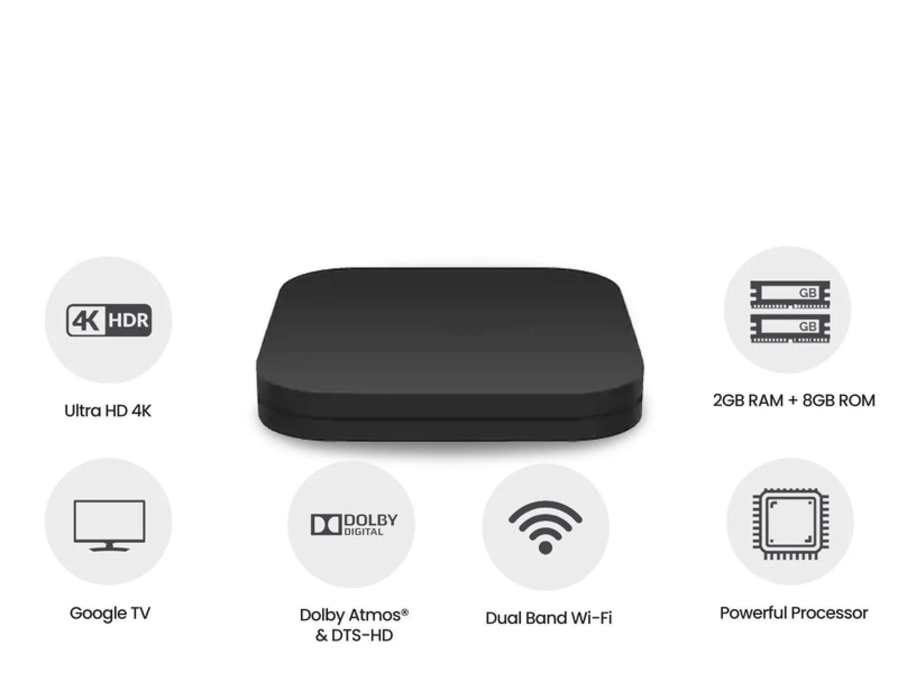 40 Inches TV with Media Streaming Device